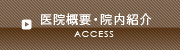 医院概要・院内紹介