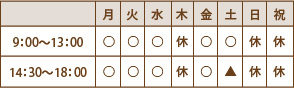 診療時間